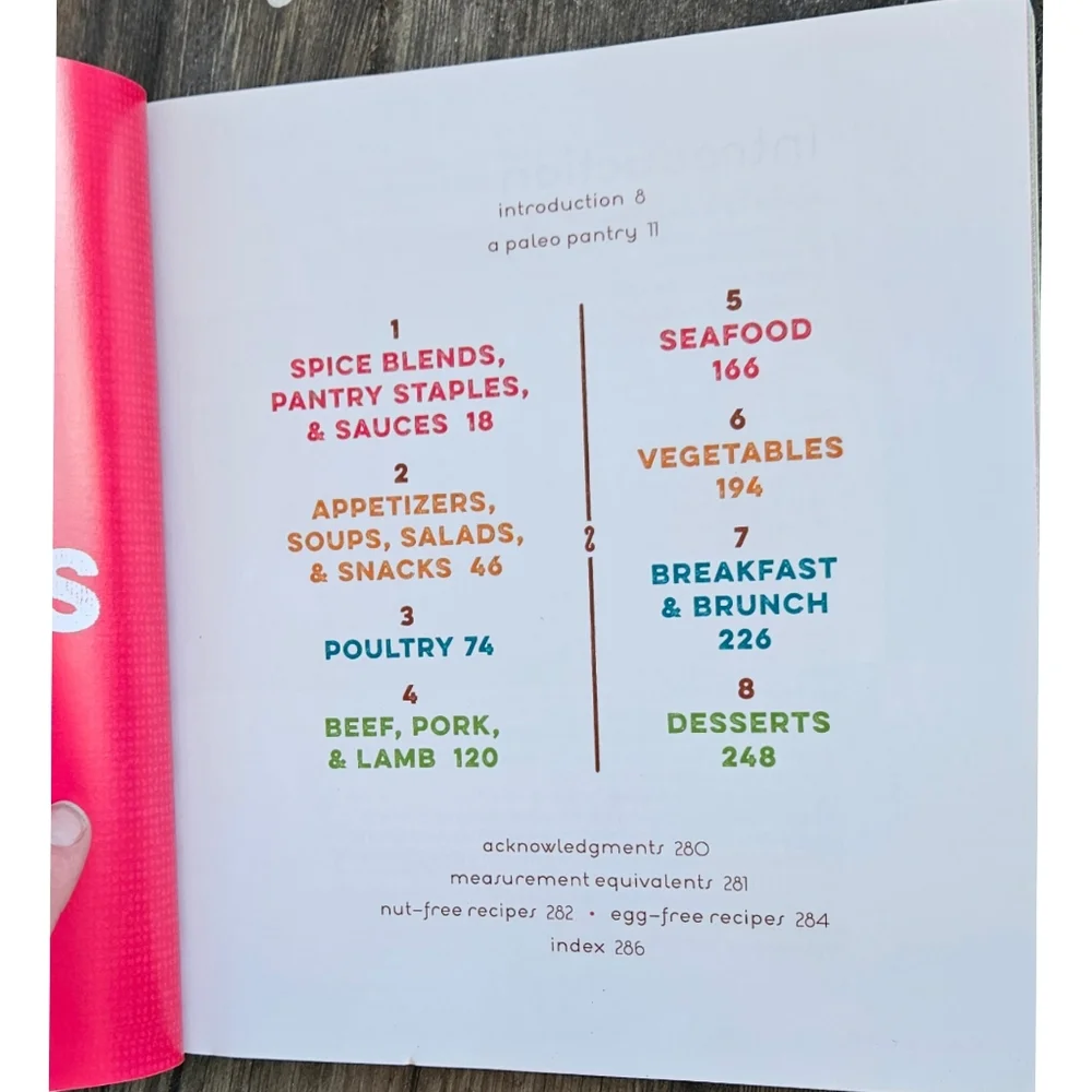 New 2 paleo cookbooks paleo planet hard cover part time paleo soft cover Heathly